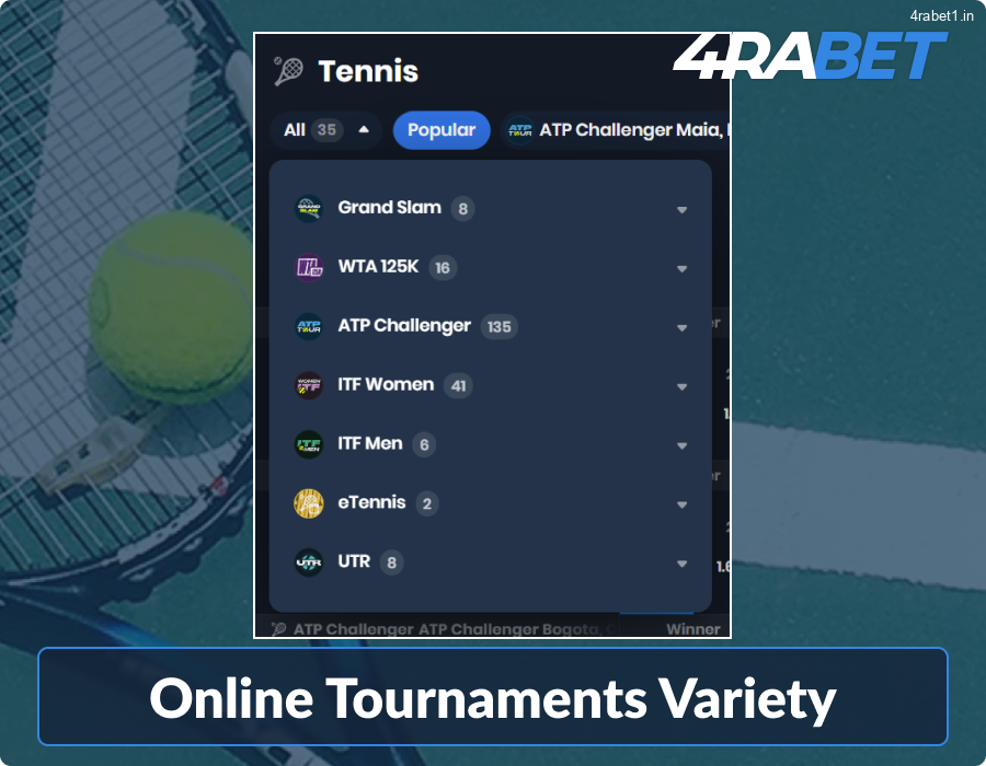 Tennis Online Tournaments at 4rabet