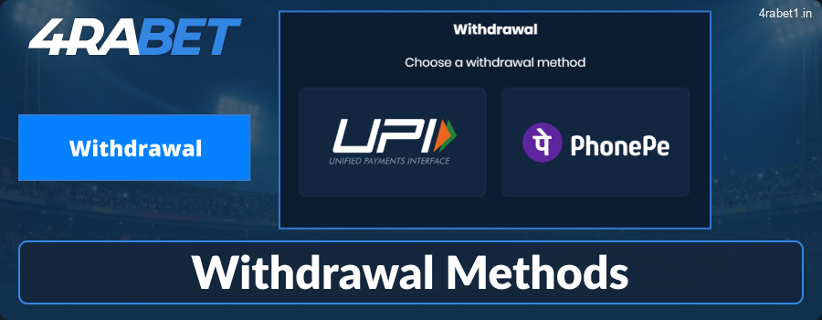 How to Withdraw Money from 4rabet India